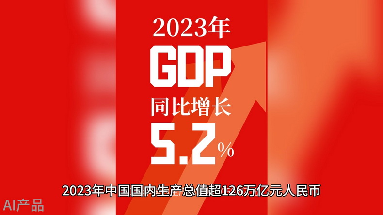 光明說經(jīng)濟(jì)丨5.2%！中國為全球經(jīng)濟(jì)復(fù)蘇注入活力