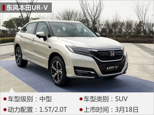 車(chē)市3月熱度不減 下周6款新車(chē)集中上市-圖7