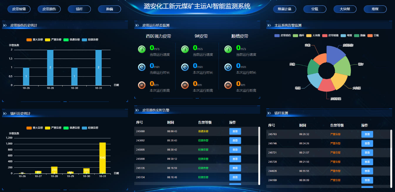 主運(yùn)AI智能監(jiān)測(cè)系統(tǒng)。受訪企業(yè)供圖